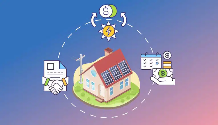 Expand your customer base and make solar accessible by offering third party ownership (TPO) financing options directly through Solargraf.